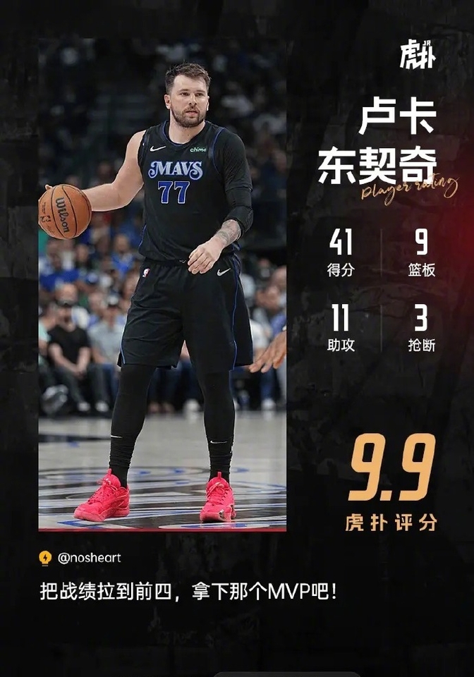 东契奇连续七场比赛得分超过绝杀，雄鹿挑战极限！