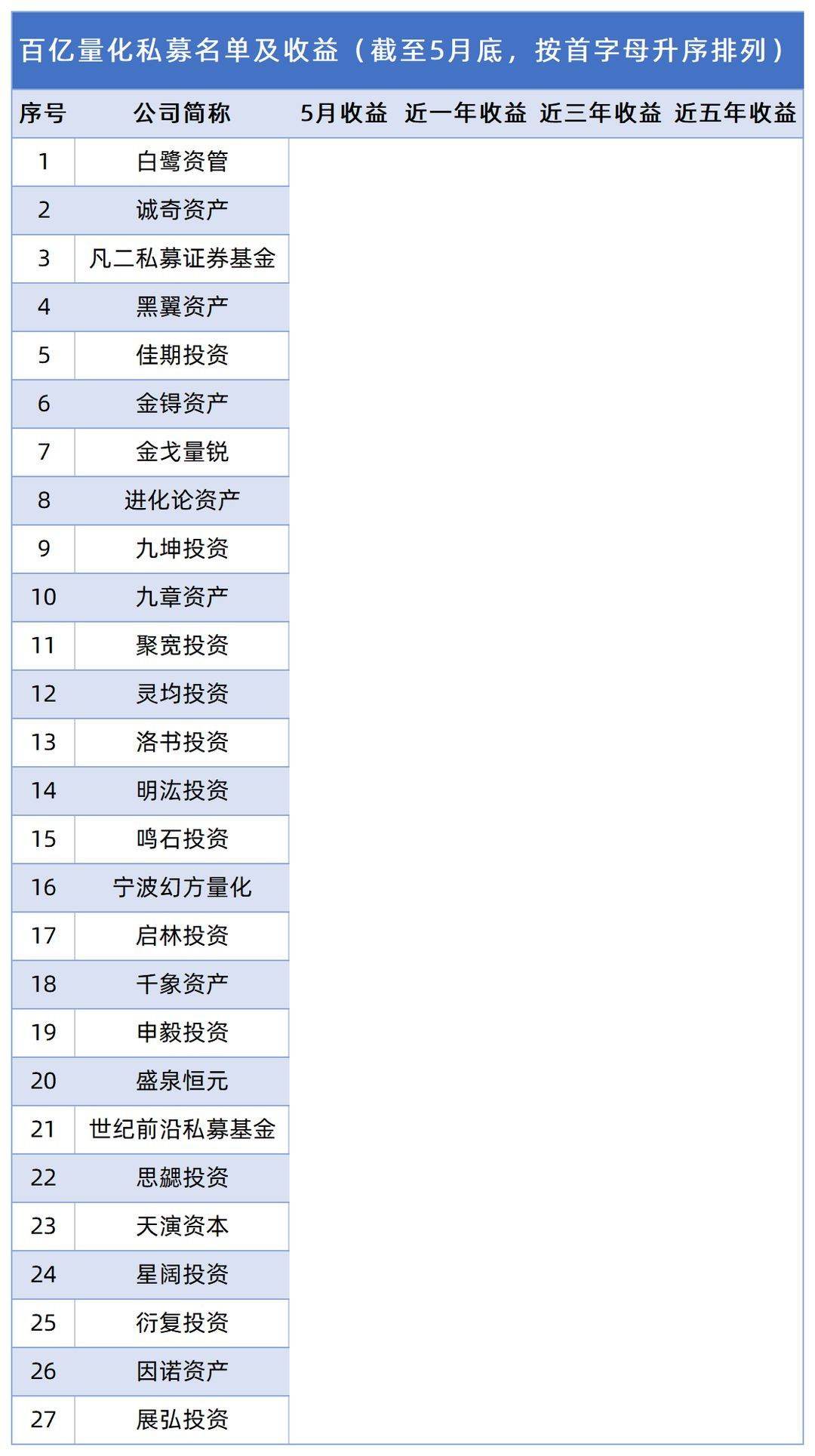 Ning赛事官方发布精彩发挥新规，加拿大队争议不断！